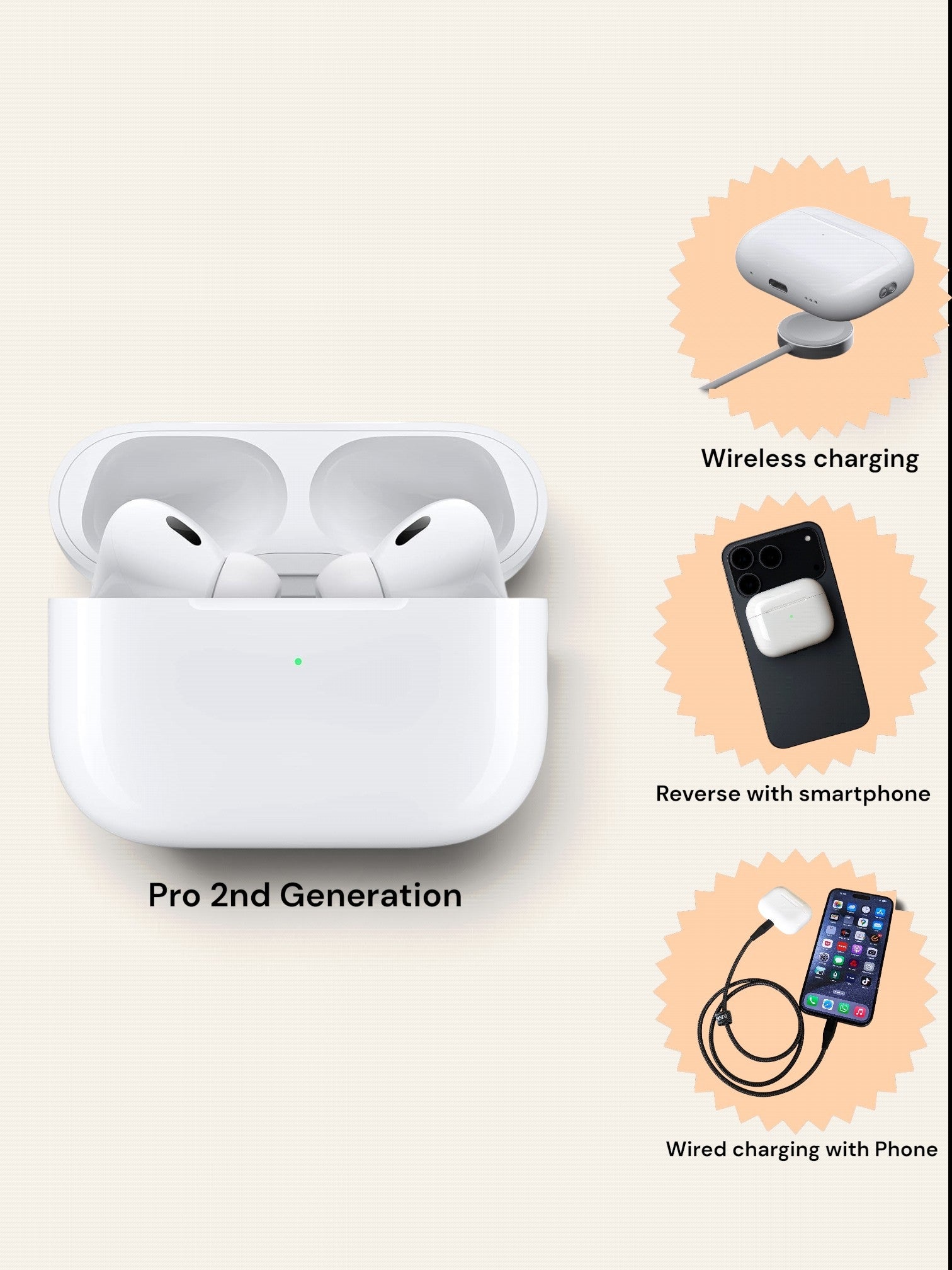 Wireless Airpodes 2nd Generation  With USB Type C Charger & Long Battery Backup- Suprerior Quality